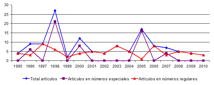 Descripción: 279f2.PNG