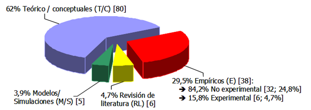 Descripción: 279f4.PNG